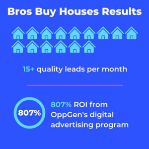 Bros Buy Houses results