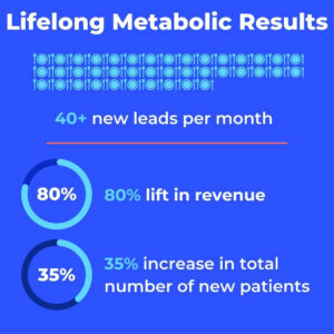 Lifelong Metabolic PPC Results