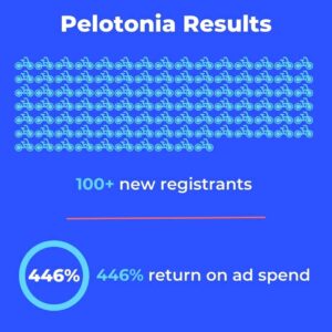 Pelotonia PPC results